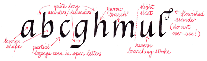 fancy italic writing