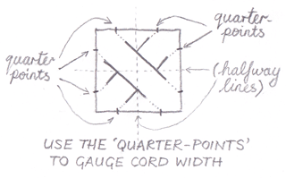 Illustration of how to align 'crossed cords' to draw a Celtic knot