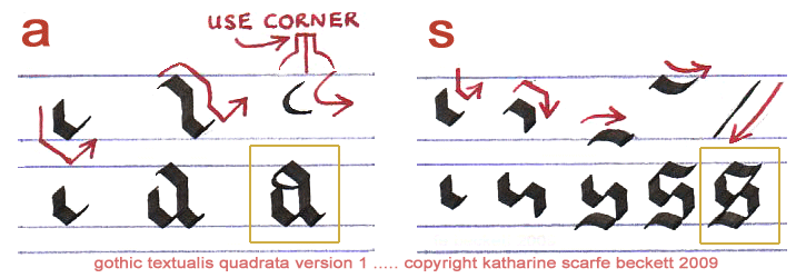 Illustration of how to write 'a' and 's' in Gothic calligraphy