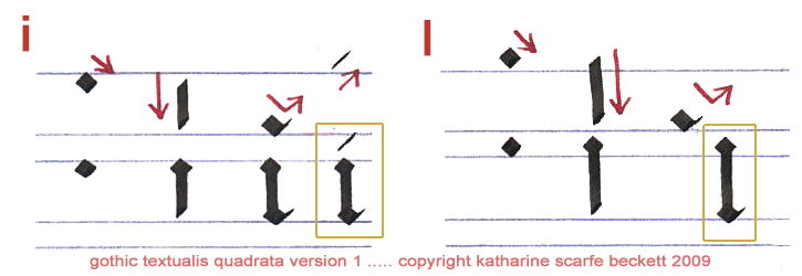 Illustration of how to form letters 'i' and 'l' in Gothic