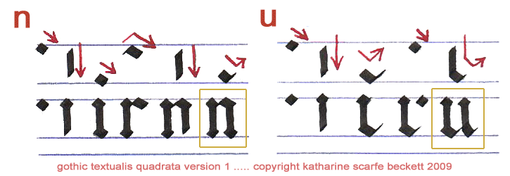 How to write in Calligraphy Alphabets atoz, Fancy Calligraphy