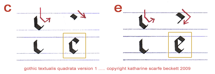 gothic calligraphy alphabet a z