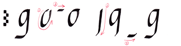 italic calligraphy alphabet: how to draw an italic letter 'g'