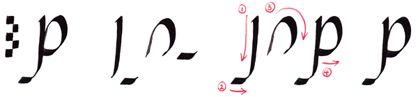 illustration of how to draw an italic letter 'p'