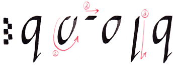 italic lettering: how to draw 'q'