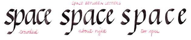 illustration showing italic calligraphy spacing principles