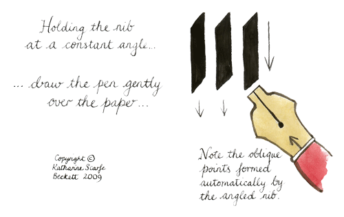 How to outlet start calligraphy